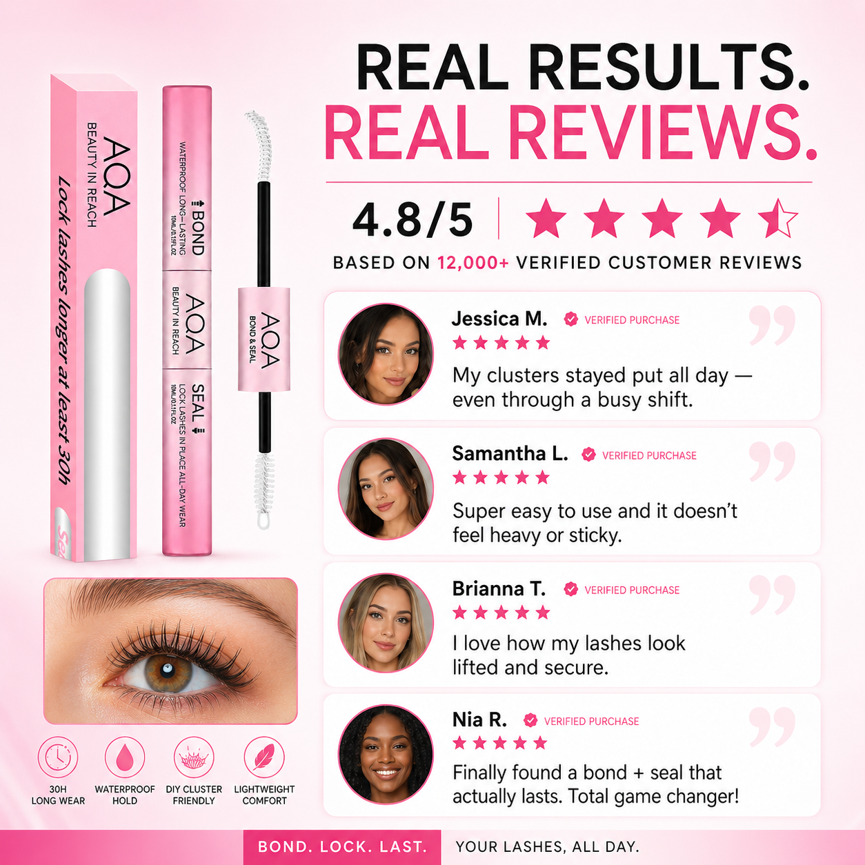 2-in-1 Lash Bond & Seal