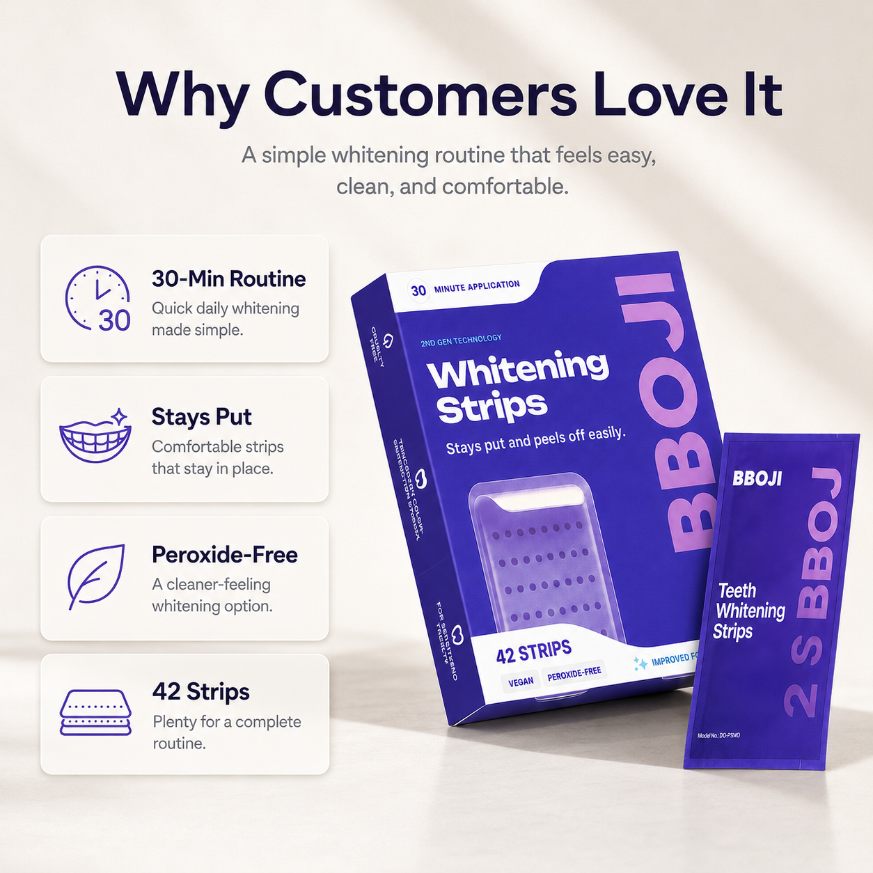 Teeth Whitening Strips