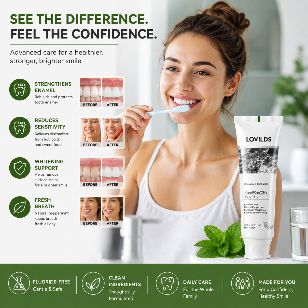 Sensitive Teeth Toothpaste