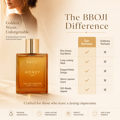Honey Oud Signature Perfume