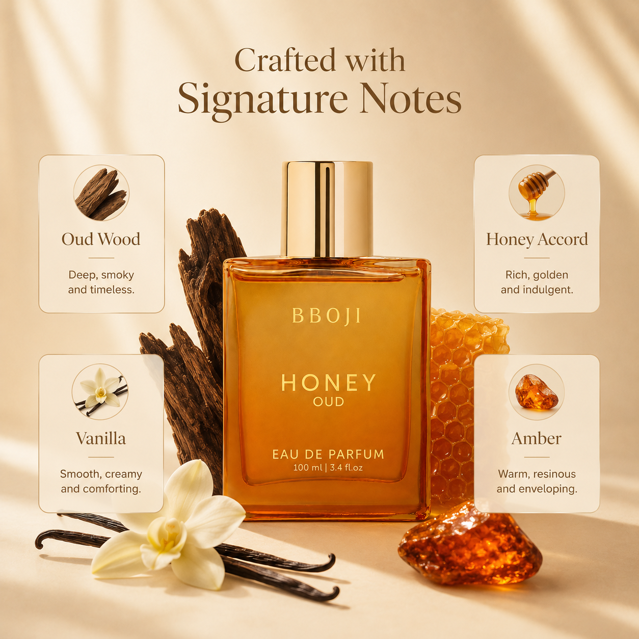 Honey Oud Signature Perfume
